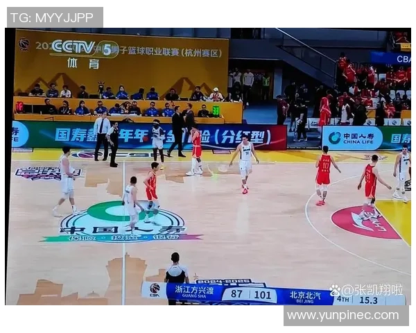 黑马传奇：CBA中游球队逆袭背后的管理哲学与执行力