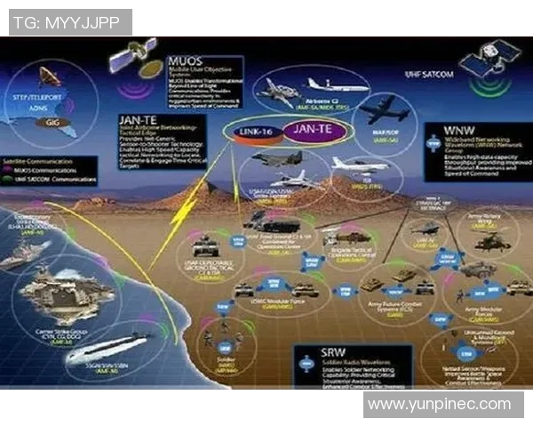 以进攻为核心策略构建现代战争中的制胜之道与战术演变