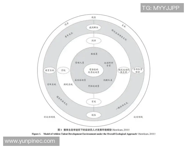 竞技体育的定义、发展及其在现代社会中的重要性解析