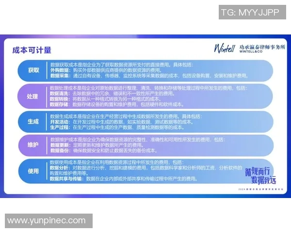 财税管理创新与优化路径探索：推动企业高效合规发展的关键策略分析