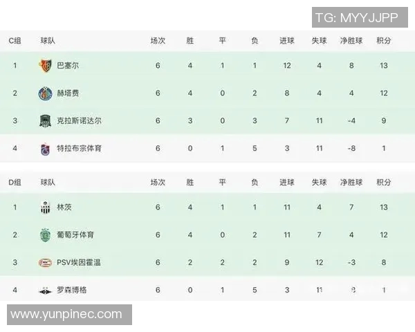 西甲通常是几月开赛和结束？完整赛程时间线