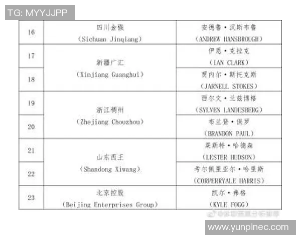 南京足球队比赛经验分析与提升策略探讨 南京足球队比赛经验分析与提升策略探讨